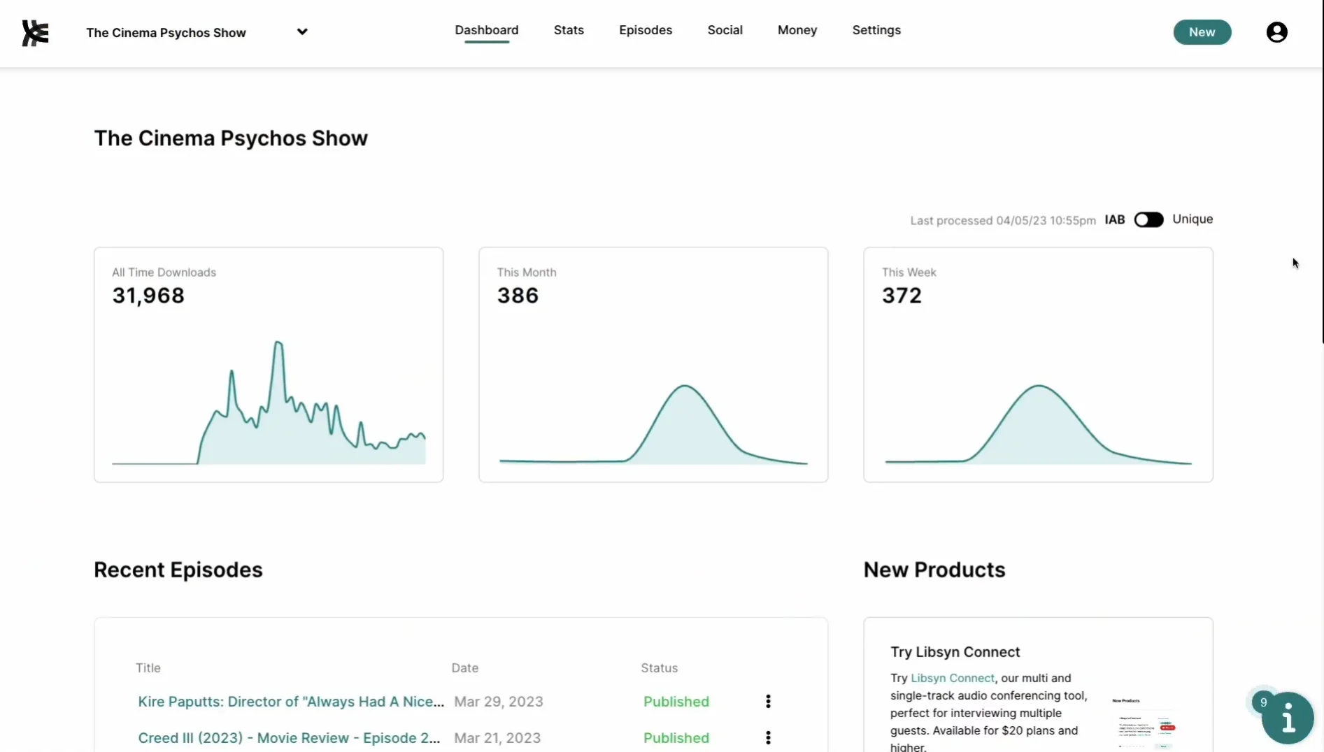 Libsyn's dashboard with IAB-certified download stats